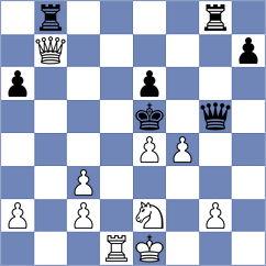 Korsunsky - Bielinski (chess.com INT, 2024)