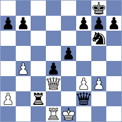 Ghaznavi - Weihrauch (Playchess.com INT, 2020)