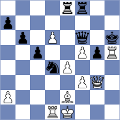 Gelfand - Stohl (Tilburg, 1992)