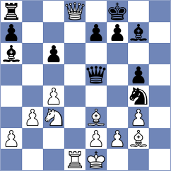 Colas - Kokarev (Chess.com INT, 2020)