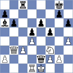 Mitrabha - Zhigalko (chess.com INT, 2021)