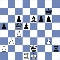 Koziorowicz - Martynov (chess.com INT, 2023)