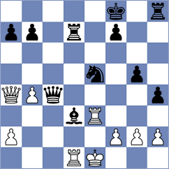 Brezis - Rustamov (chess.com INT, 2025)
