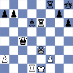 Urban - Musovic (chess.com INT, 2023)