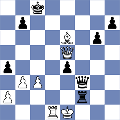 Martinez Romero - Bluebaum (Chess.com INT, 2019)