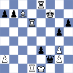 Aguado Garcia - Lopez Andujar Ocana (Mostoles, 2008)