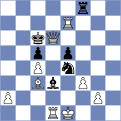 Pesotskiy - Gurevich (chess.com INT, 2025)