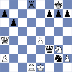 Butland - Combie (lichess.org INT, 2022)