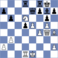 Blumenfeld - Botvinnik (Moscow, 1931)