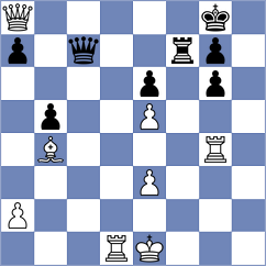 Pazos Gambarrotti - Herrera Ayala (Chess.com INT, 2020)