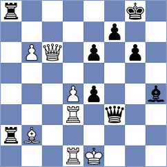 Dalakian - Willems (Willingen, 2006)