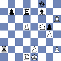 Cu Hor - Pernerstorfer (Austria AUT, 2023)
