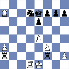 Panin - Chernyavsky (chess.com INT, 2025)