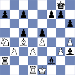 Wang - Visneider (Playchess.com INT, 2020)