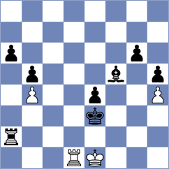 Dzinic - Huremovic (Lukavac, 2020)