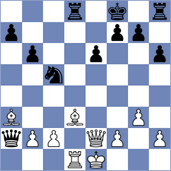 Ochkoos - Yang (chess.com INT, 2024)