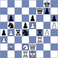 Morante Rafael - Moskalenko (Vitoria-Gasteiz ESP, 2025)