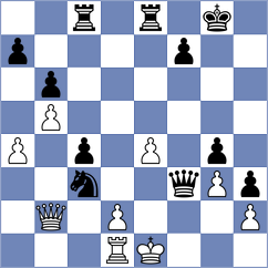 Becker - Arndt (Nettetal, 2010)