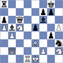 Martinez - Williams (chess.com INT, 2022)