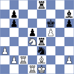 Shapiro - Nanugonda (chess.com INT, 2024)