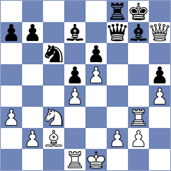 Punin - Can (chess.com INT, 2025)