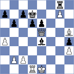 Visakh - Koellner (Chess.com INT, 2021)
