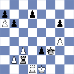 Kos - Jankovic (Sisak, 2000)