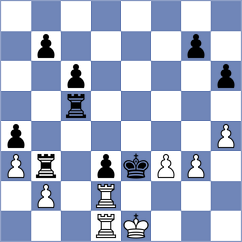 Shahaliyev - Savchenko (Chess.com INT, 2021)