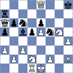 Koellner - Villegas (Chess.com INT, 2021)