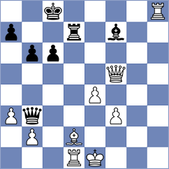 Dubnevych - Schulz (chess.com INT, 2025)