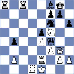 Gavriushov - Zakhartsov (St Petersburg, 2004)