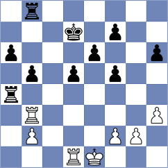 Maksimovic - Rubio (chess.com INT, 2025)