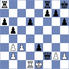 Pinto - Ferreira (Armacao de Pera, 2001)