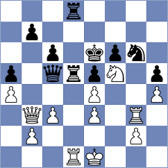 Sipila - Goldin (chess.com INT, 2024)