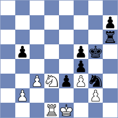Grot - Gholami Orimi (chess.com INT, 2025)