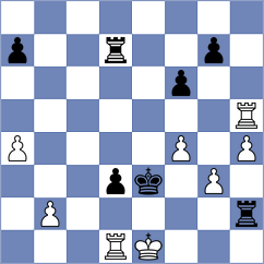 Petersson - Rajanish (chess.com INT, 2025)