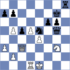 Deac - Naroditsky (chess.com INT, 2023)