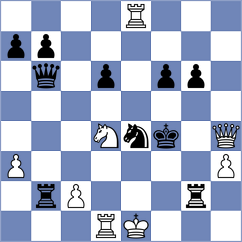 Hansen - Fedoseev (Chess.com INT, 2021)