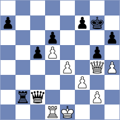 Rodriguez - Carlsen (chess.com INT, 2025)