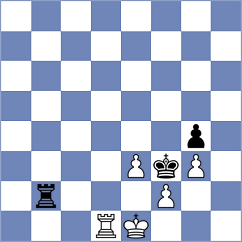 Kahre - Wang (chess.com INT, 2025)
