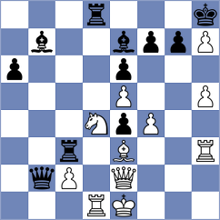 Swara Lakshmi S Nair - Alinasab (chess.com INT, 2025)