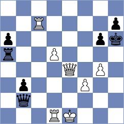 Vogel - Bost (Fischbach, 1993)
