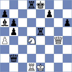 Marcziter - Dowgird (Chess.com INT, 2021)