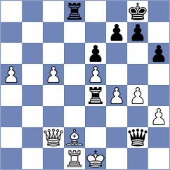 Shandrygin - Lach (chess.com INT, 2025)