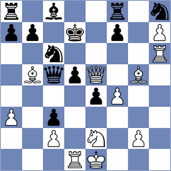 Bargsten - Mohylnyi (Wroclaw POL, 2024)