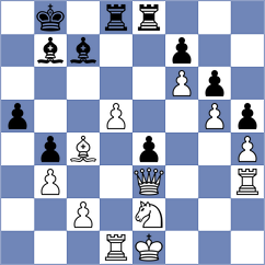 Asensio Ramos - Rubio (chess.com INT, 2025)