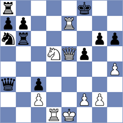 Araujo Filho - Michel Coto (Chess.com INT, 2021)
