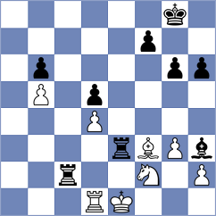 Lopez Pozuelo Garcia - Rincon Martin (Madrid, 2000)