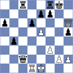 Stachanczyk - Kepeschuk (chess.com INT, 2025)