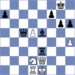 Unuk - Beydullayeva (Rhodes GRE, 2025)
